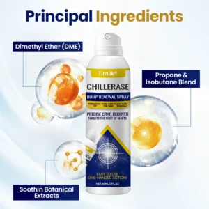 Timilk® ChillErase Bump Renewal Spray