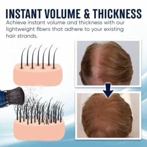 ColorInfinity Hair Fibers & Refill Kit